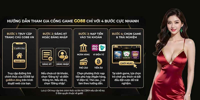 Hướng dẫn tham gia cá cược tại cổng game Go88